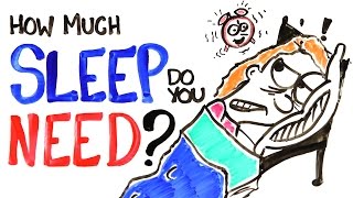 How Much Sleep Do You Actually Need [upl. by Carnes]