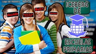 Iceberg de Escuelas Primarias [upl. by Aidahs]