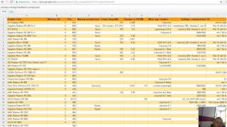 Kopanie Kryptowalut  Monero i inne  4 główne pytania sprawdzanie mocy sprzętu [upl. by Treble]