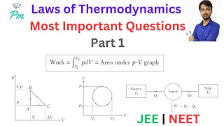 Laws of thermodynamics numericals  Thermodynamics neet  Thermodynamics jee mains  Part1  Graph [upl. by Treharne91]