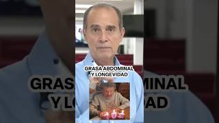 La grasa abdominal puede ser perjudicial elpoderdelmetabolismo franksuarez adelgazar [upl. by Ytitsahc104]