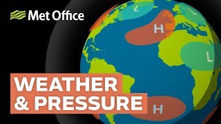 How does atmospheric pressure affect weather [upl. by Powe429]