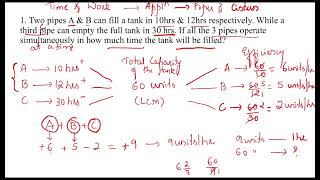 Pipes amp Cistern Part 1 [upl. by Ymaral]