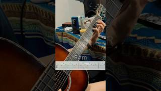 Langit Tak Mendengar Guitar Intro TAB Lukman [upl. by Tessil]