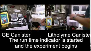 Side by Side Comparison of Litholyme and Medisorb [upl. by Mahla]