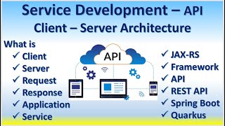 Service Development–API Client Server Architecture JAXRS Framework API REST API Spring Boot Quarkus [upl. by Buerger]