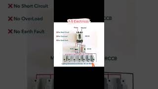 MCCB MCB RCCB connection [upl. by Alanson]