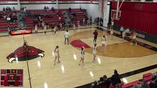 Meadow Heights vs Scott City Lady Devil Invitational [upl. by Hajidak]