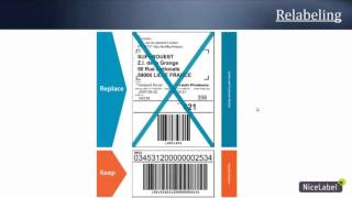 NiceLabel GS1 Compliance Labeling SD [upl. by Coleen]