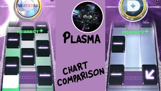 Beatstar Plasma  Sharks  Chart Comparison Standard vs Deluxe [upl. by Neelloc]