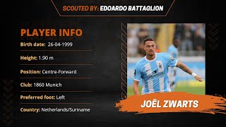 Joël Zwarts  Monaco 1860  Player Report [upl. by Ormond17]