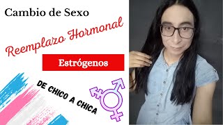 Reemplazo Hormonal para Chicas Trans Parte 2 quotEstrógenosquot [upl. by Eilatan]