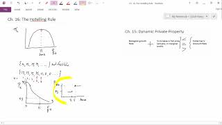 Ch16 HotellingRule [upl. by Milli]