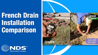 Traditional French Drain vs EZflow™ French Drain Alternative  NDS Yard Drainage Systems [upl. by Longmire811]