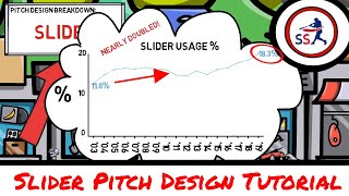 SLIDER PITCH DESIGN Creating a Nasty Pitch [upl. by Darius]