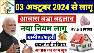 pm awas yojana list me naam kaise dekhe  pm awas yojana list kaise check kare 2024  pm awas yojana [upl. by Eylsel]