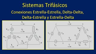 Tipos de Conexiones de los Circuitos Trifásicos Estrella Delta [upl. by Anabelle346]