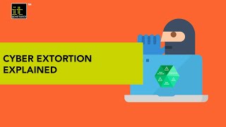 Cyber extortion explained  what it means and how to reduce the risk [upl. by Woodward]