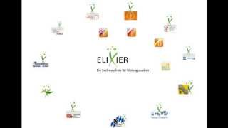 Elixier Tutorial [upl. by Ynnor]