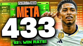 New META 433 FM24 Tactics  Best FM24 Tactics For PC Console And Mobile [upl. by Doig812]