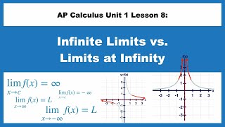 AP Calculus Unit 1 Lesson 8 Infinite Limits vs Limits at Infinity [upl. by Harod680]