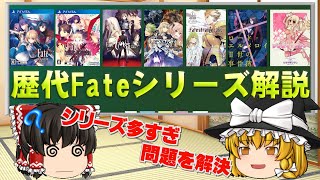 【ゆっくり解説】Fateシリーズ解説 part1 [upl. by Berner]