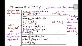 AS Level Chemistry  P3 practicals  Drawing Tables [upl. by Edurtreg]