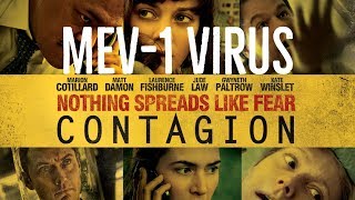 MEV1 Virus Contagion Explored [upl. by Modestia]