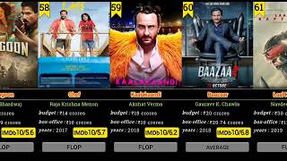 Saif Ali Khan hits and flops movies list collection [upl. by Nnelg]