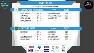 Canning Vale Third Grade v CBC Third Grade [upl. by Sama]