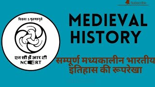 Medieval History Syllabus Decoded and Approach for BPSC  Complete Guide to Ace BPSC Exam [upl. by Urbain]