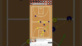 MAN2MAN PRESS BREAK WITH FASTBREAK [upl. by Freeman]