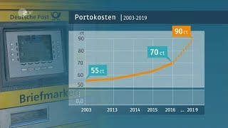 TV Doku Briefporto soll ab Sommer teurer werden [upl. by Joslyn921]