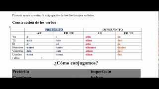 Contraste del pretérito y del imperfecto en español [upl. by Ailhat619]