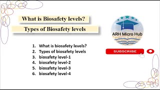 What is Biosafety levelsTypesBiosafetylevels1234ARHMicroHubmicrobiologylecturelaboratory [upl. by Butler]