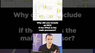 Whats Up with this MCU  1 Min PCB Design Review [upl. by Ebeohp]