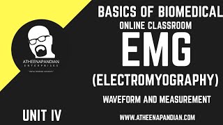 Electromyography  Basics id Biomedical [upl. by Benito]