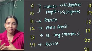 Complete Biology in 12 Days Ultimate Schedule NEET 2024 Biggest Surprise [upl. by Yttel593]