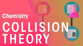 Collision Theory amp Reactions  Part 1  Reactions  Chemistry  FuseSchool [upl. by Evol851]