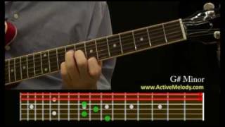 How To Play a G Sharp Minor Chord on the Guitar [upl. by Milde882]