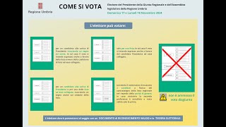 Regionali 2024 in Umbria come si vota La guida [upl. by Donough]