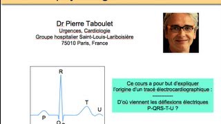 1a Technique de lecture dun ECG 1 La genèse du tracé PQRST Dr Taboulet [upl. by Elayne]