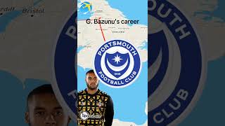 Gavin Bazunus career🇮🇪 [upl. by Koch]