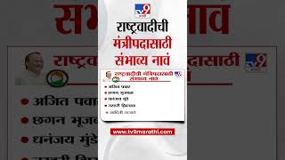 Maharashtra Oath Ceremony राष्ट्रवादी काँग्रेसची मंत्रीपदासाठी संभाव्य नावं  Vidhan Sabha Election [upl. by Ynelram622]