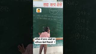 परीक्षा में प्राप्त अंकों का प्रतिशत कैसे निकालें How to calculate marks Percentagepratishat ssc [upl. by Carpio]