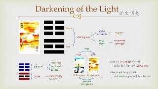 Goodies I Ching  36 Darkening of the Light Hexagram [upl. by Kcirdla]