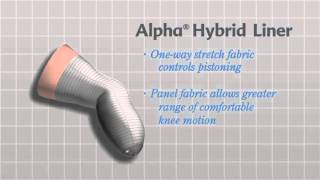 Alpha Hybrid® Liner [upl. by Sena81]