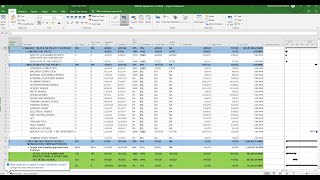 MS Project Scheduling In Hindi [upl. by Nannaihr501]