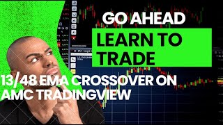 1348 EMA Crossover on AMC TradingView [upl. by Vijar17]