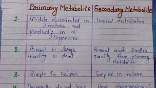 Primary and Secondary metabolite pharmacognosy in Hindi  PharmacyNeetBiologyNursingMedical [upl. by Llarret758]